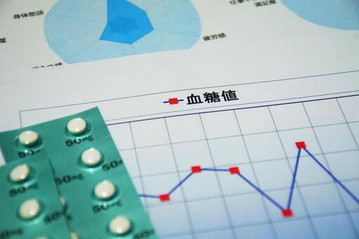 健診で「血糖値が高い」と言われたら。自覚症状が出にくい理由と、将来を守る治療のポイント